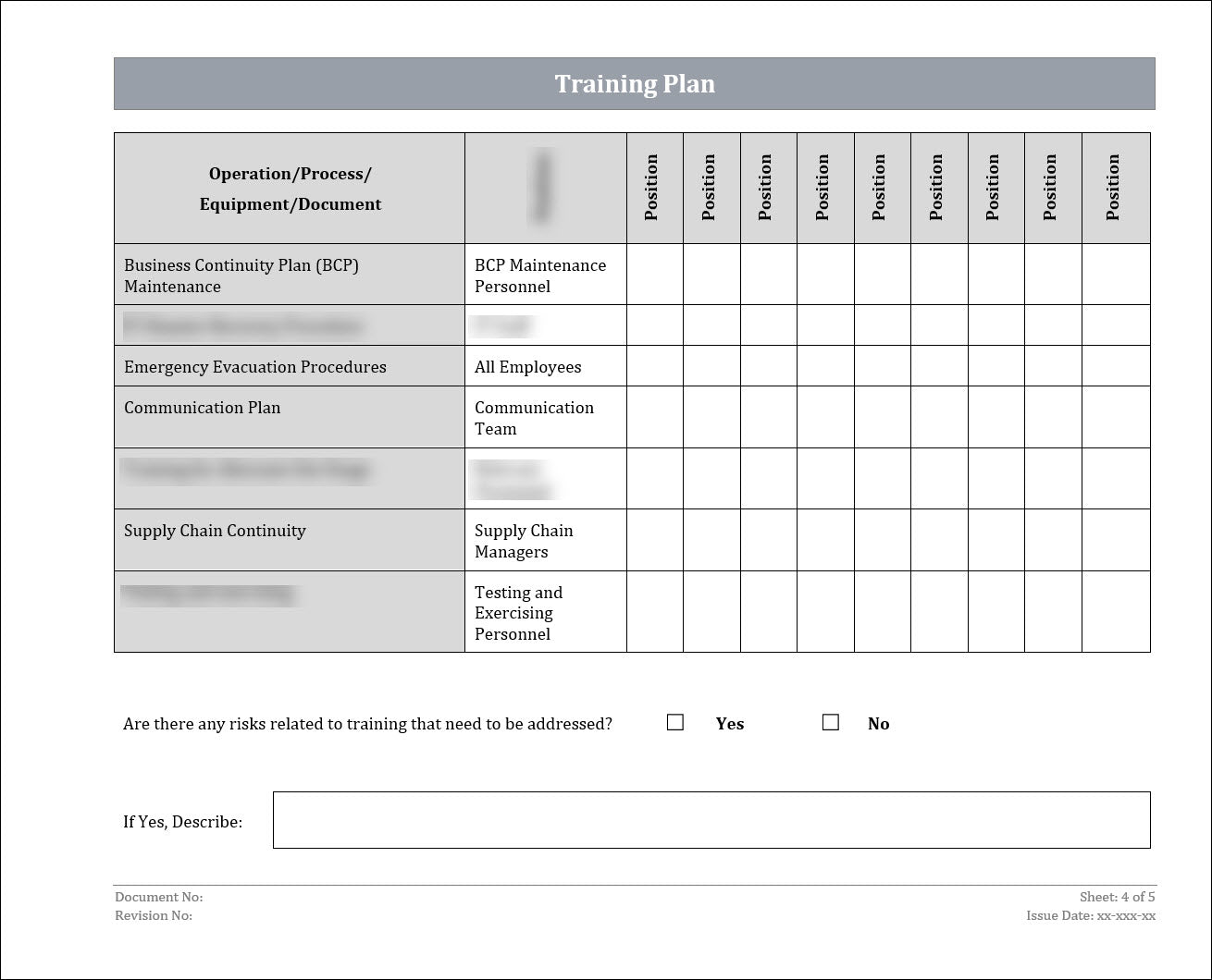 ISO 22301 Documentation Toolkit for Business Continuity