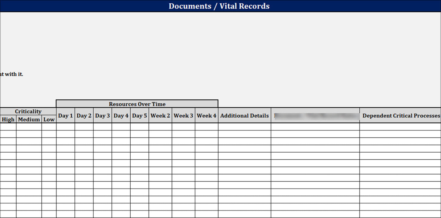 ISO 22301 Documentation Toolkit for Business Continuity