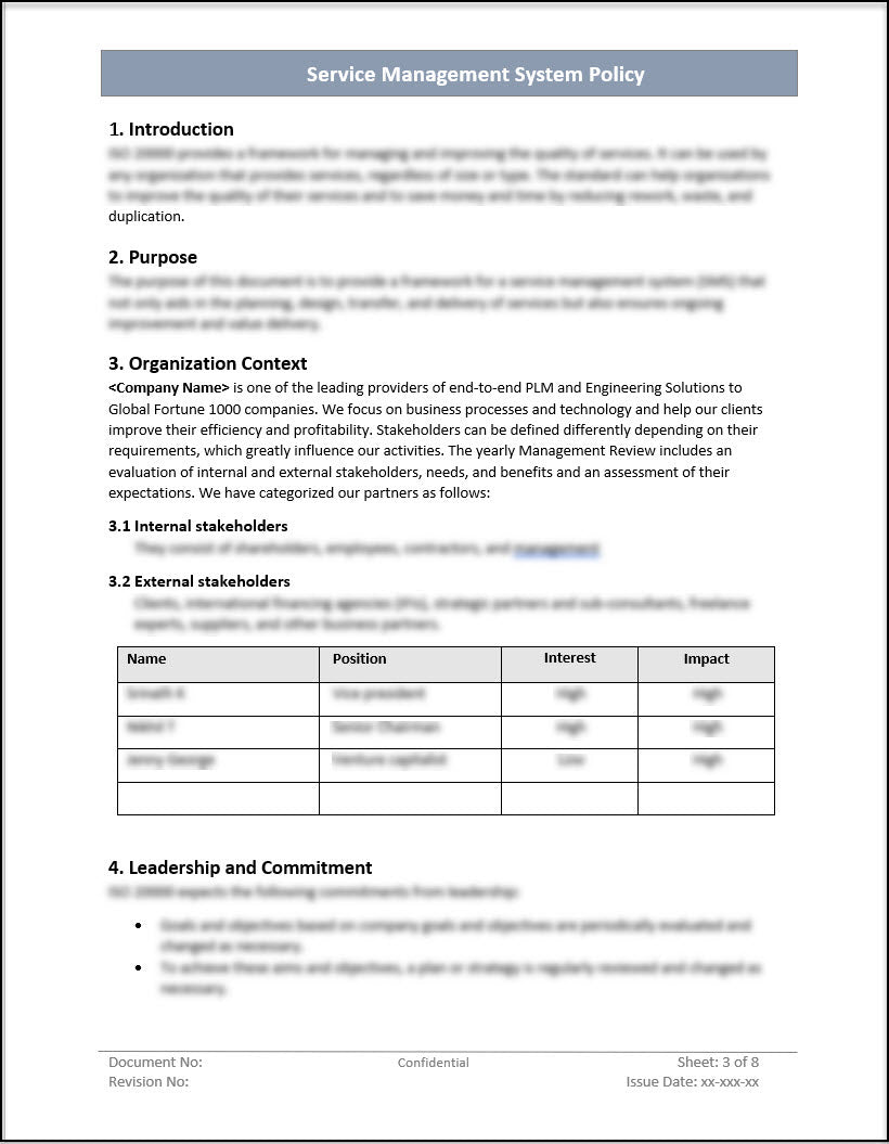 ISO 20000 Bundle