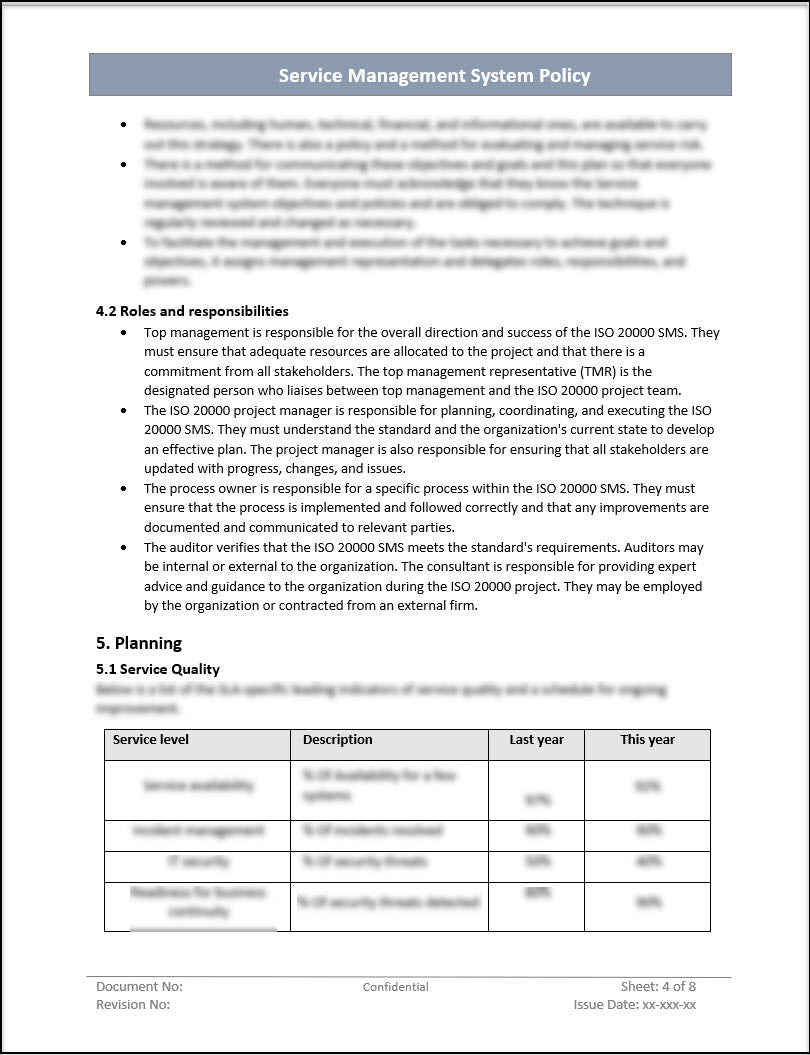 ISO 20000 Bundle