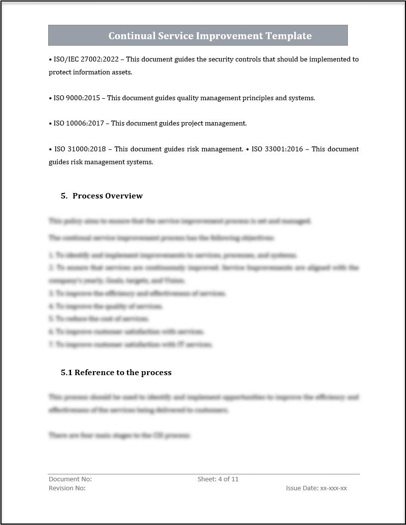 ISO 20000 Bundle
