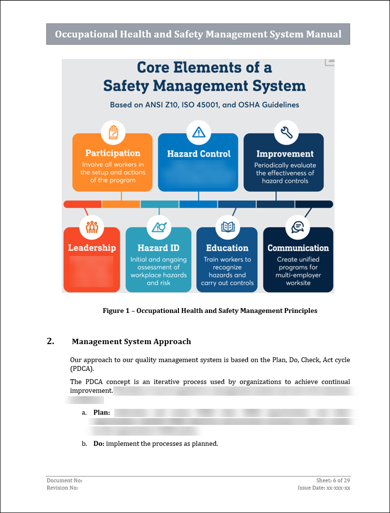 ISO 45001 - OHS Manual