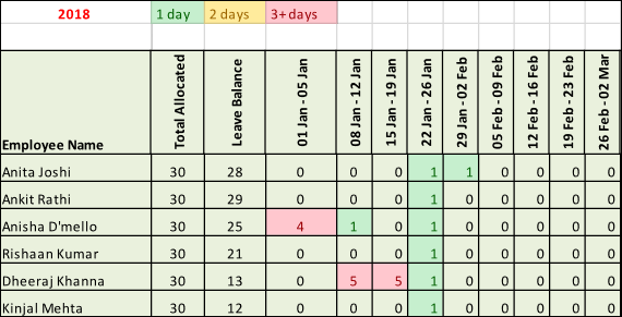 Annual Leave Planner
