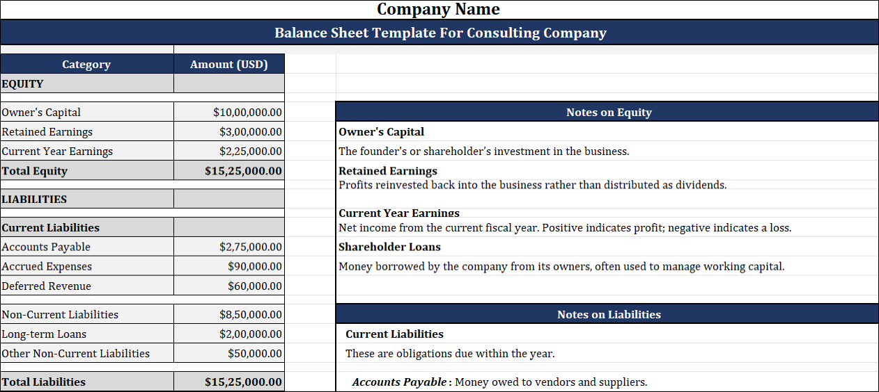 Balance Sheet Template For Consulting Company Free Download
