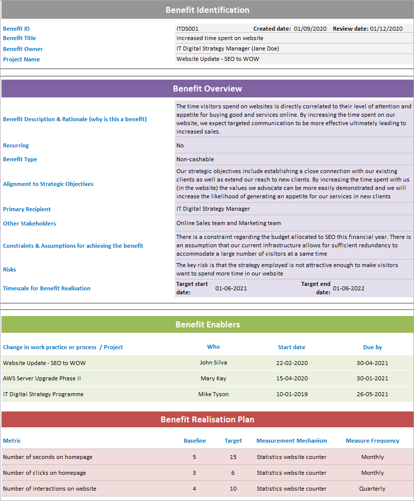 Benefit Profile Template