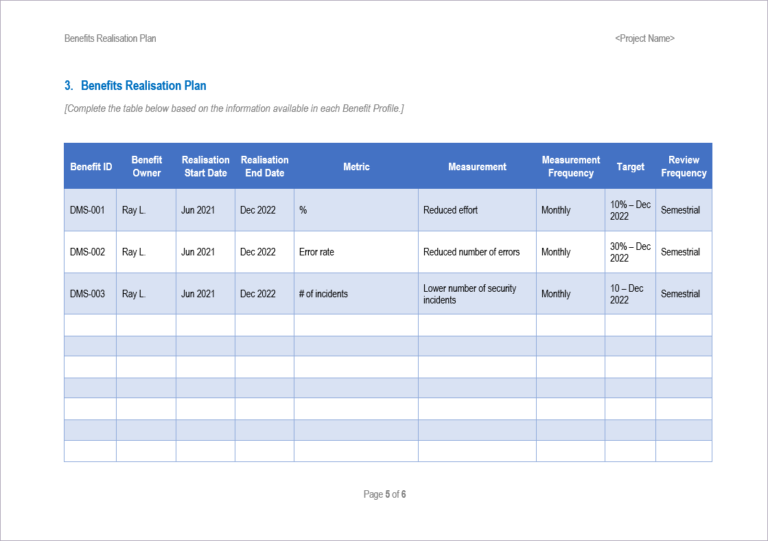 Benefits Realisation Plan