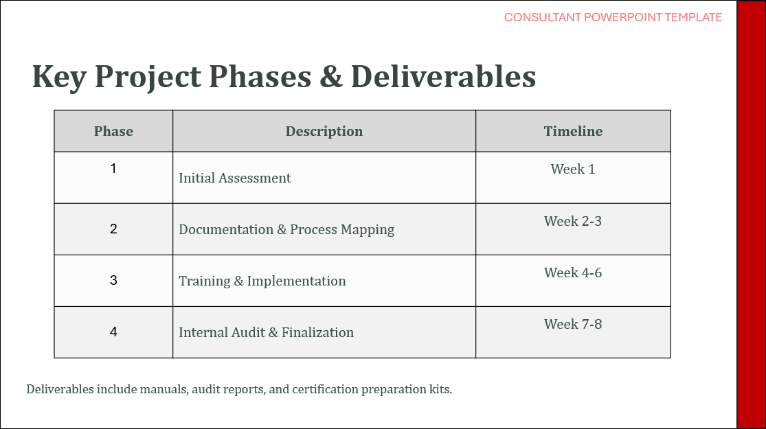 Consultant Toolkit