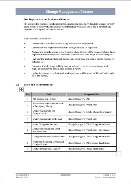 Change Management Process, Change Management