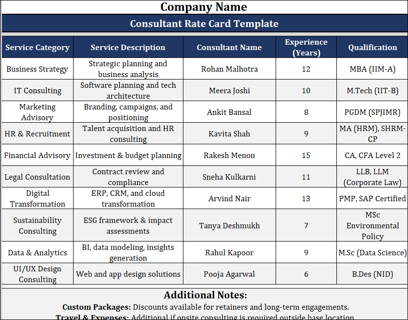 Consultant Rate Card Template