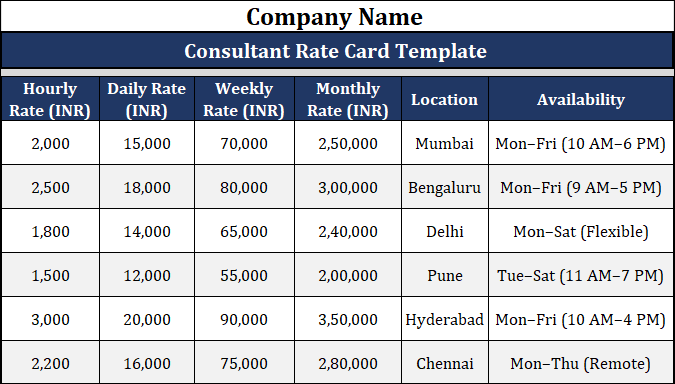 Consultant Rate Card Template
