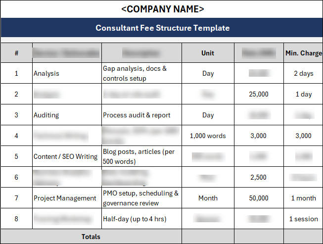 Consultant Fee Structure Template Free Download