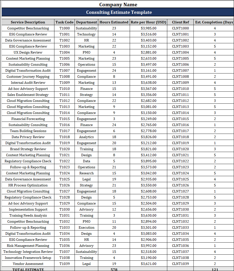 Consulting Estimate Template