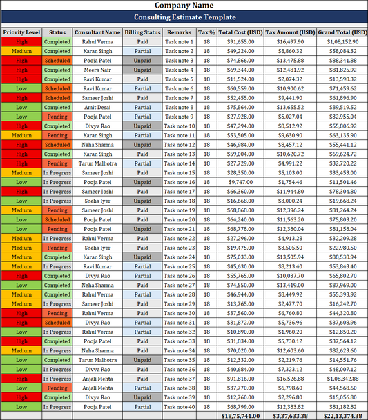 Consulting Estimate Template