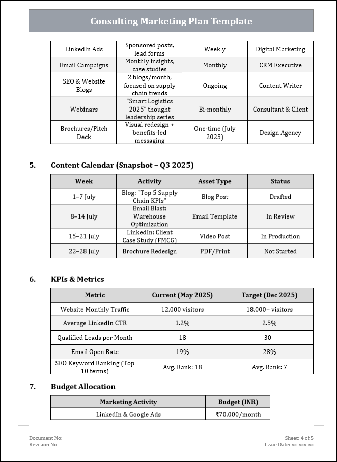 Consulting Marketing Plan Template