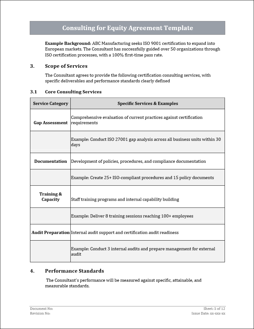 Consulting For Equity Agreement Template Free Download