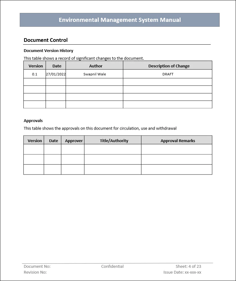ISO 14001 Bundle