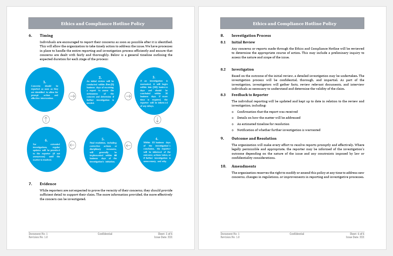 COSO Framework
