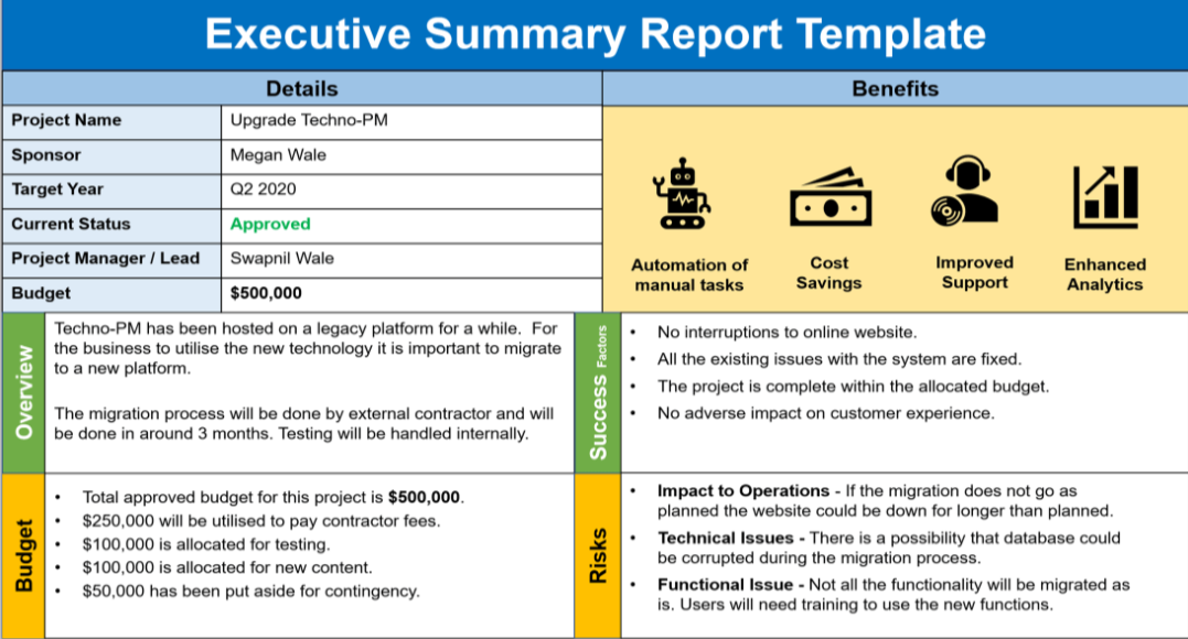 Project Status Reports Pack