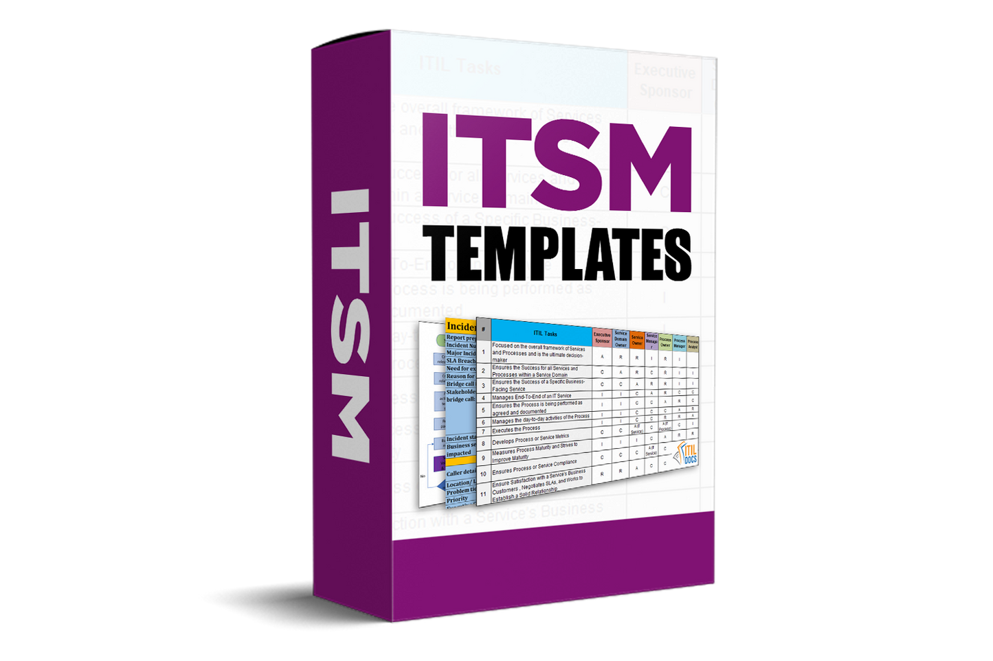 ITSM Templates Toolkit