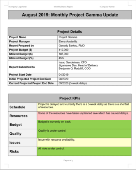 Project Status Reports Pack