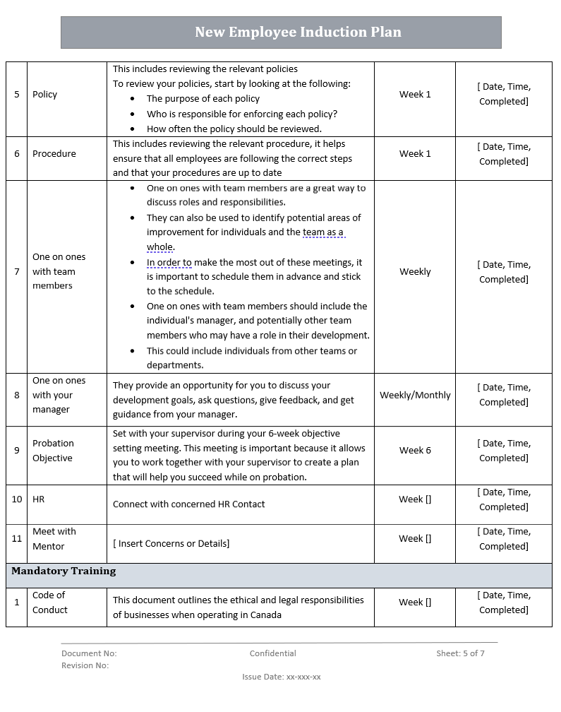 New Employee Induction Plan