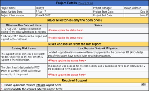 Project Status Reports Pack