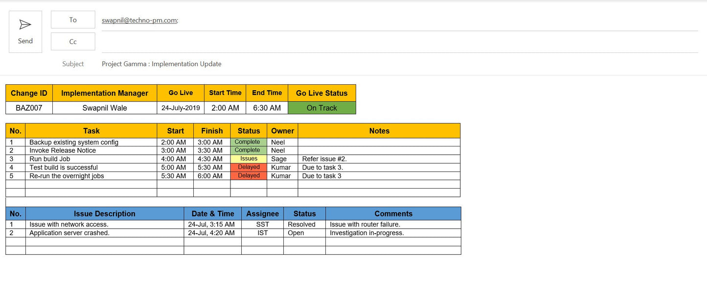 Project Implementation Email Update