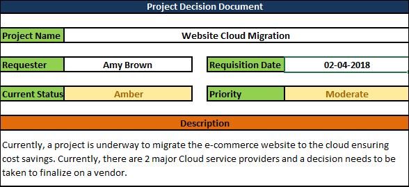 Project Decision Document