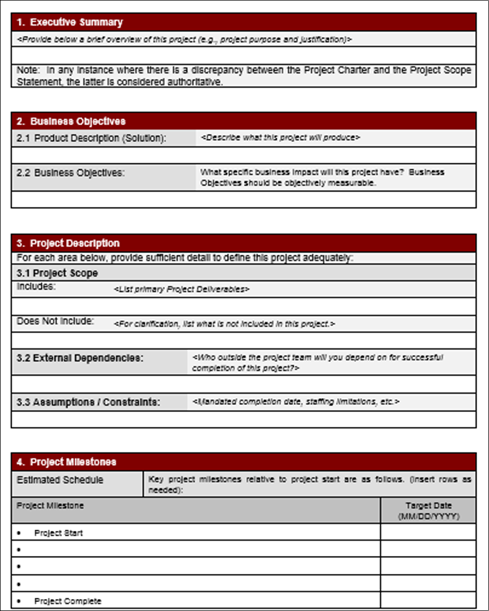 Project Status Reports Pack