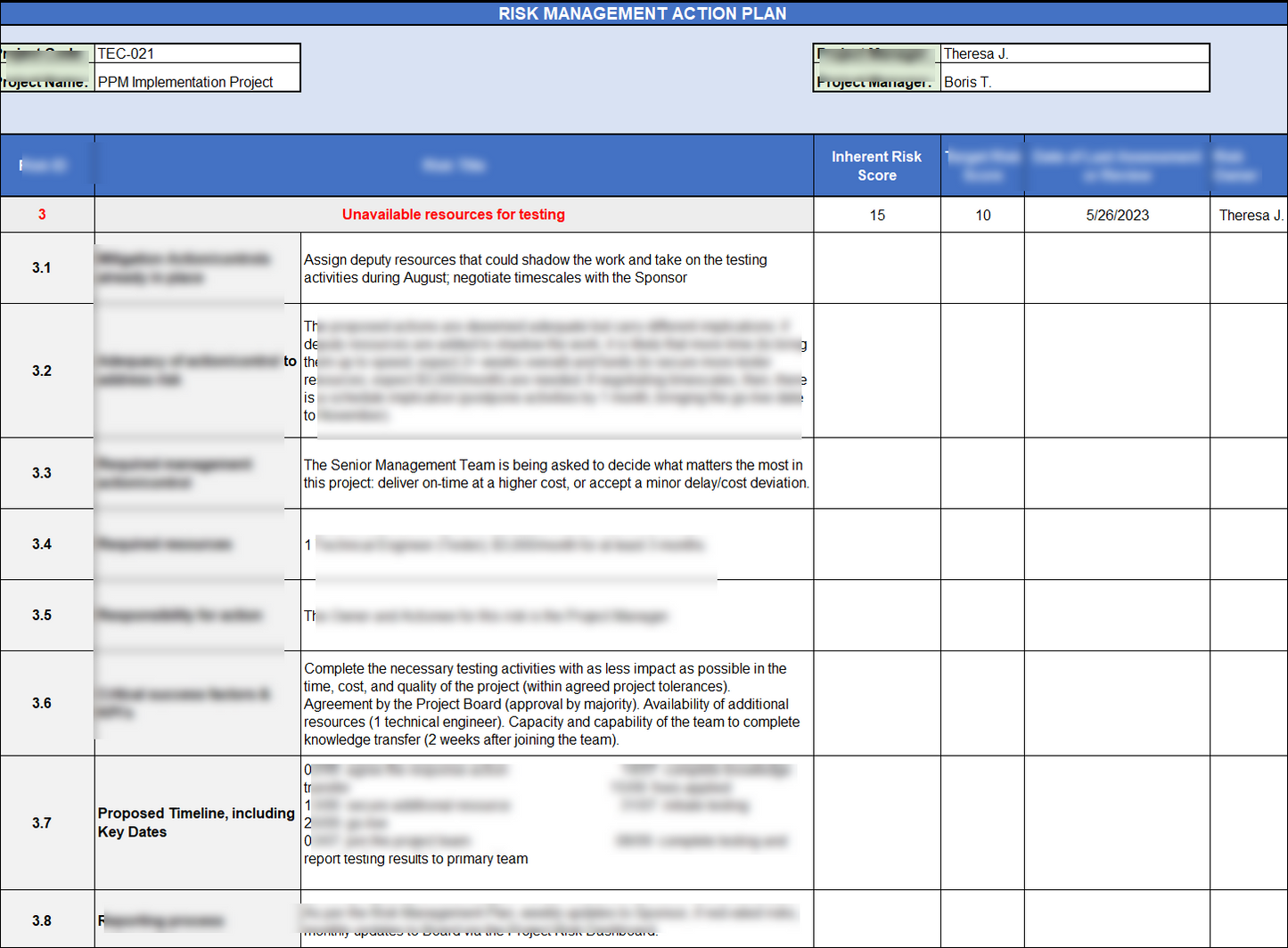 Risk Management Toolkit