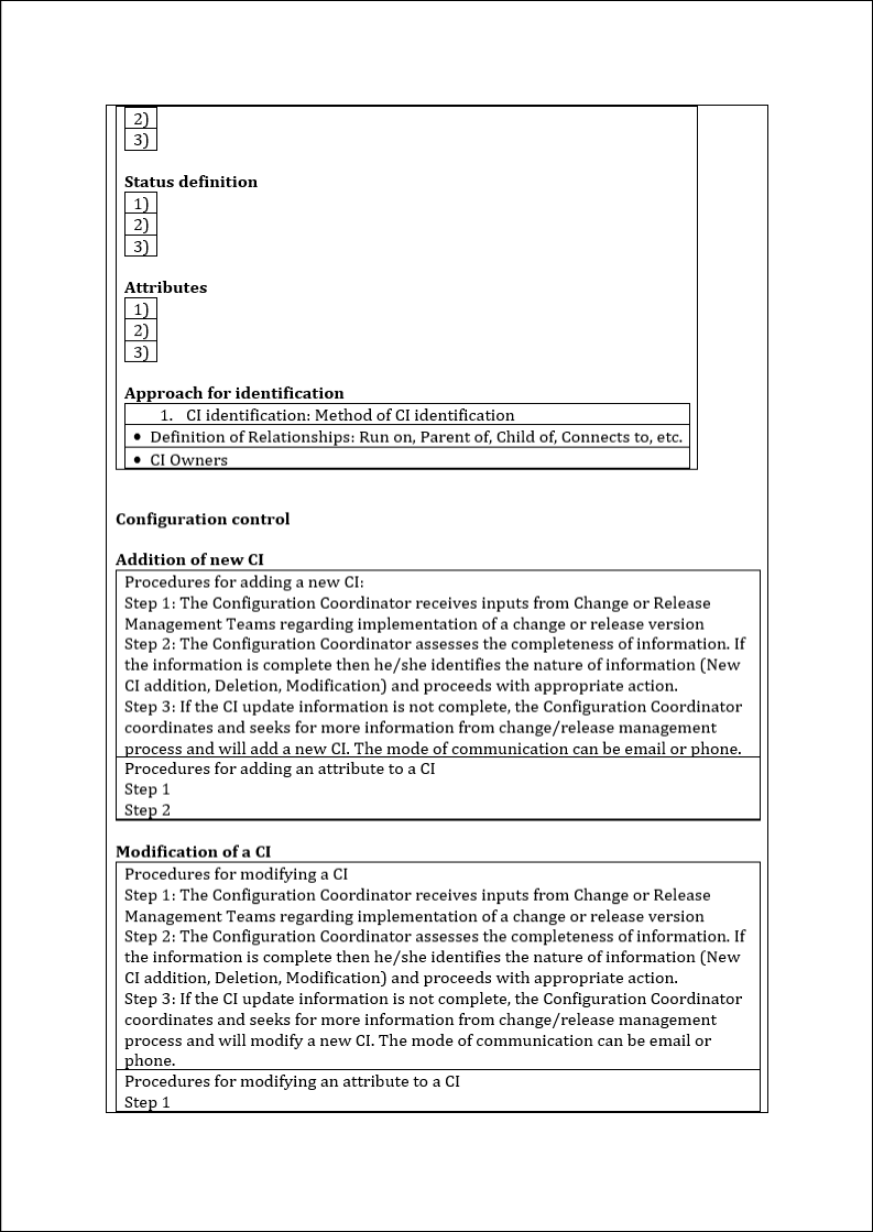 SACM plan configuration control, SACM