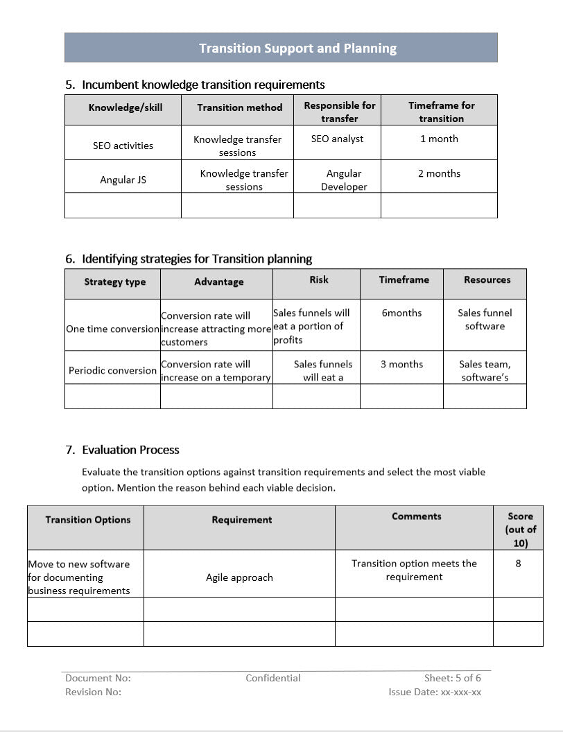Transition support, evaluation process
