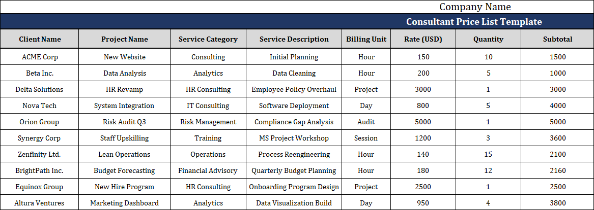 Consulting Price List Template Free Download