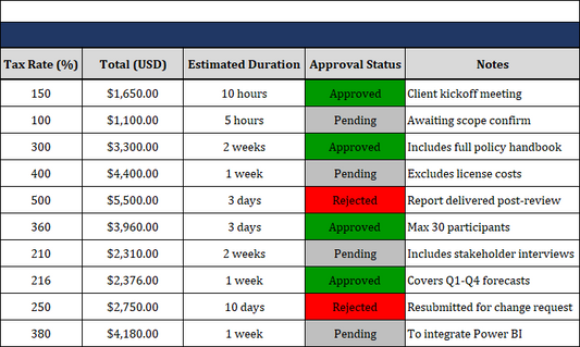 Consulting Price List Template Free Download