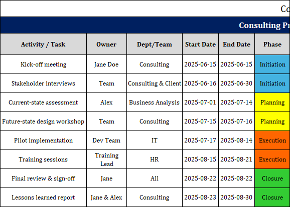 Consulting Client Referral Form Template Free Download