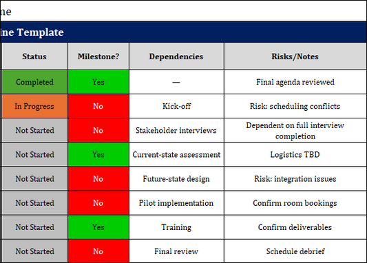 Consulting Project Timeline Template Free Download