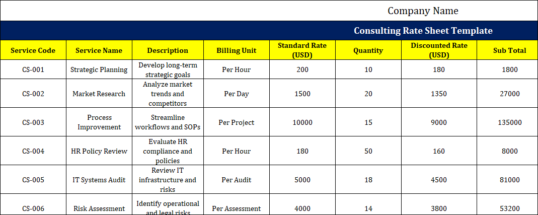 Consulting Rate Sheet Template Free Download
