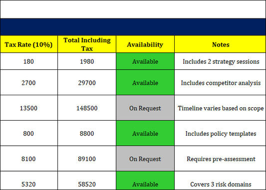 Consulting Rate Sheet Template Free Download