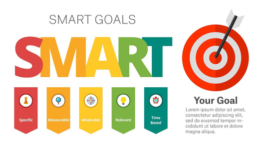 SMART Goals Template Free Download