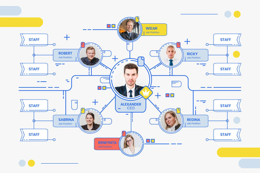Roles and Responsibilities Matrix For Data Governance