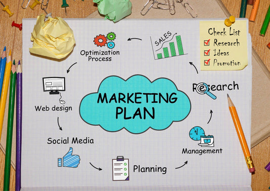 Marketing Plan Template Free Download