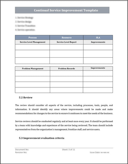 ISO 20000 Bundle