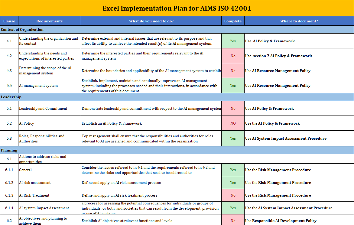 AI-Implementation-Plan