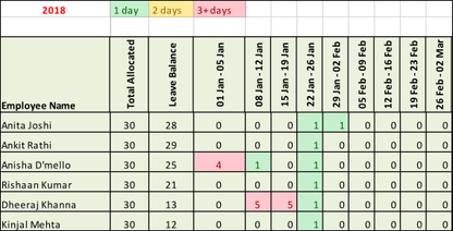 Annual Leave Planner 