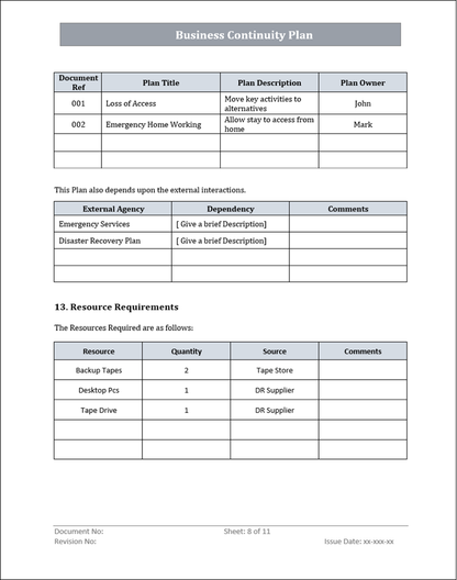 ISO 27001:2022 Implementation Toolkit
