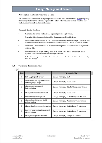 Change Management Process, Change Management 