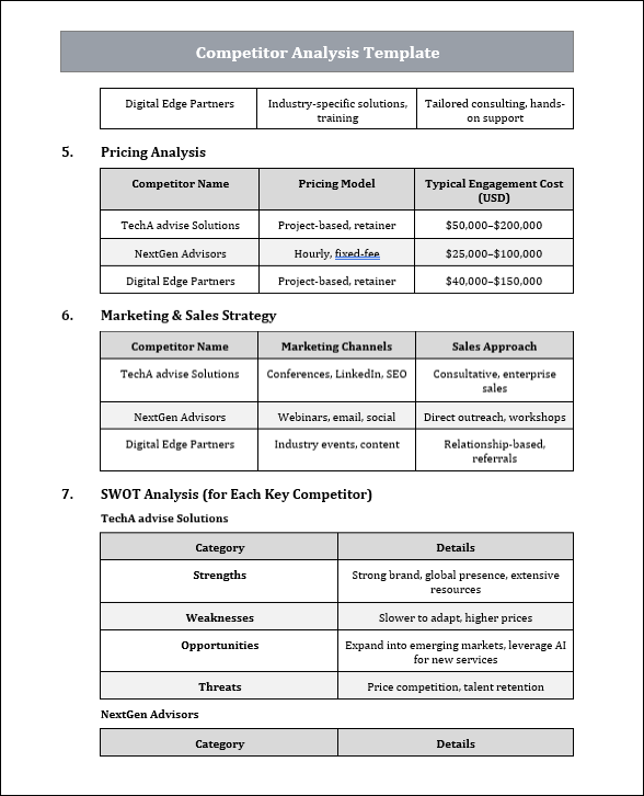 Competitor Analysis Template Free Download