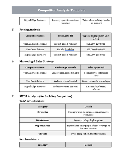 Competitor Analysis Template Free Download