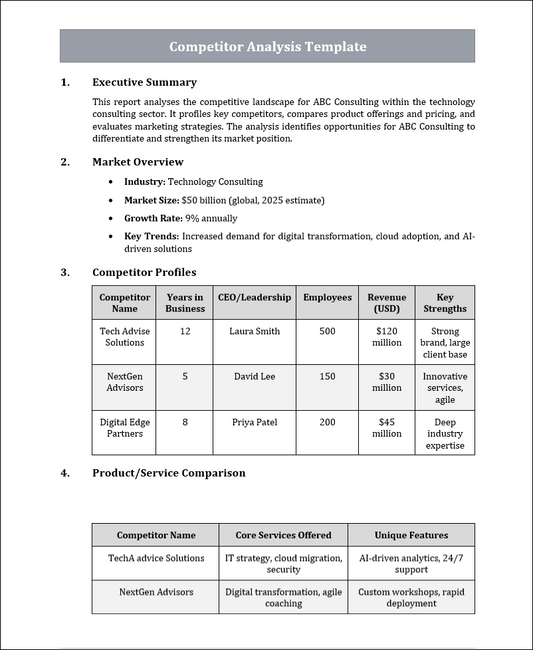 Competitor Analysis Template Free Download