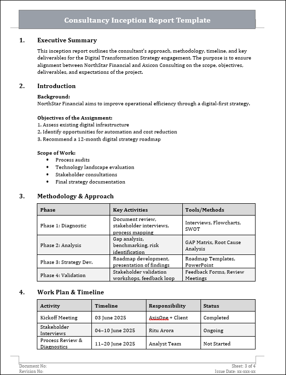 Inception To Date Example Consultancy Inception Report Template Free Download – Consultant Docs